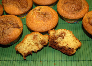 Schwarz-Weiß-Muffins